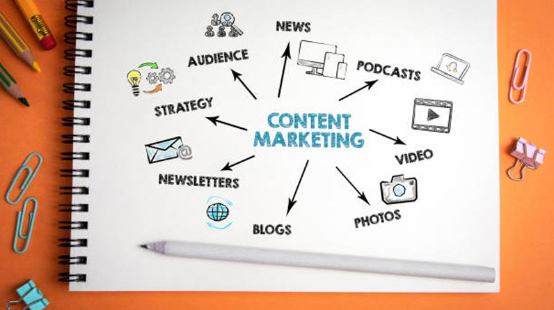 How to develop a content marketing strategy